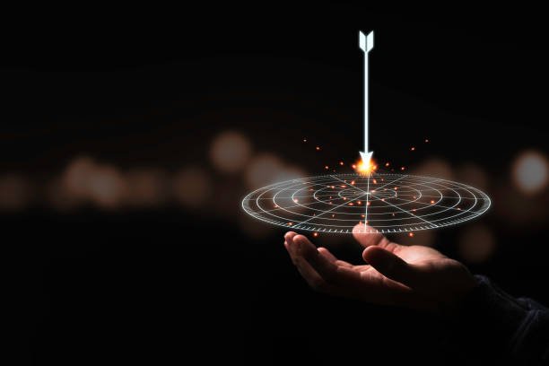 Smart Trading